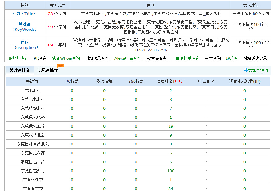 營(yíng)銷型網(wǎng)站建設(shè)案例