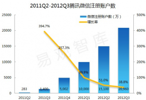 做好微網(wǎng)站的網(wǎng)站建設，民網(wǎng)與你同行